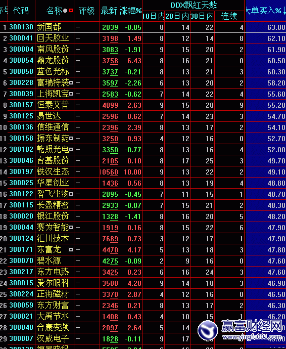 ҵ嵱մ(7.26)