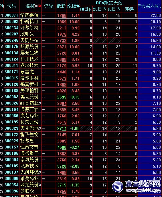ҵ嵱ش(8.10)