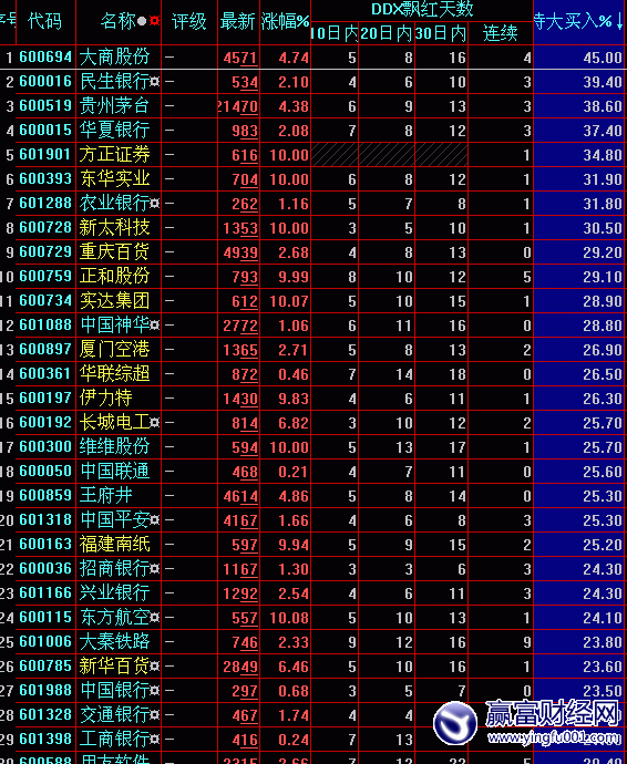 еش(8.11)