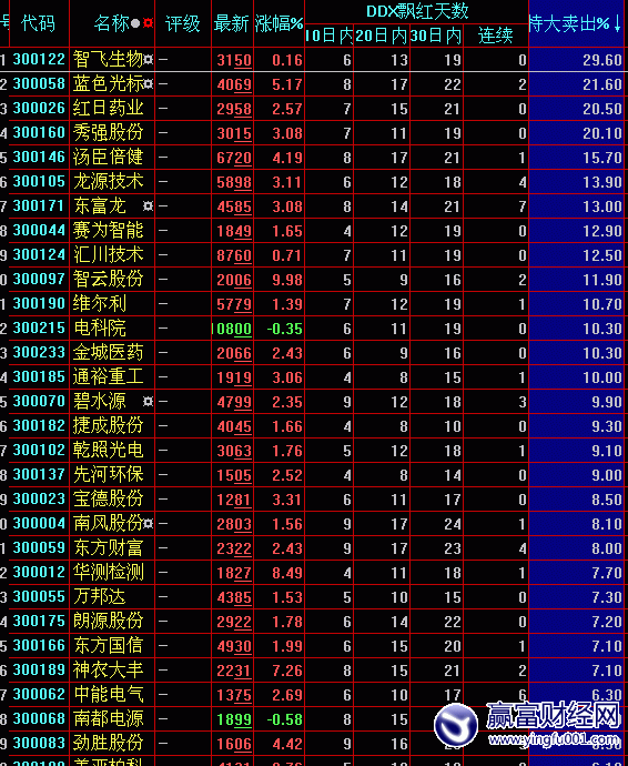 ҵ嵱ش(8.11)