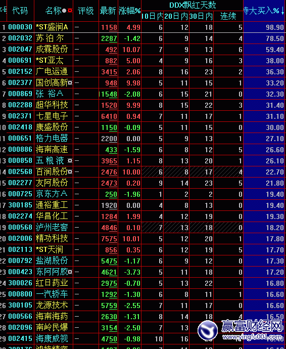 еش(8.16)