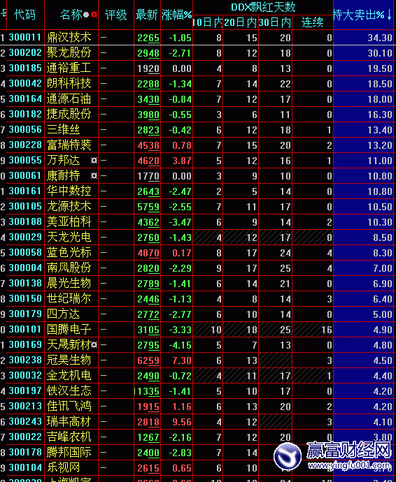 ҵ嵱ش(8.16)