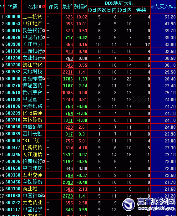 еش(8.17)