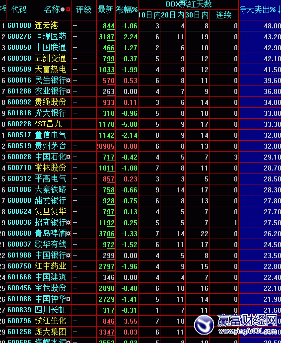 еش(8.17)