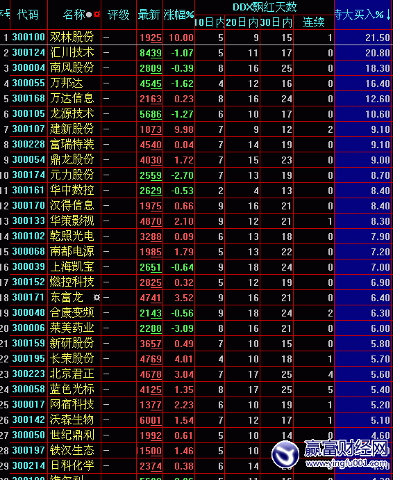 ҵ嵱ش(8.18)