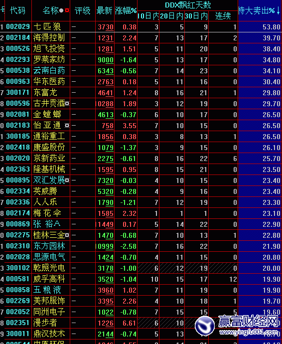 еش(8.19)