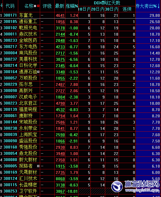 ҵ嵱ش(8.19)
