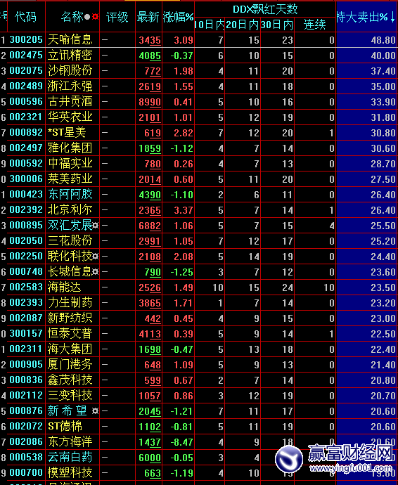 еش(9.15)