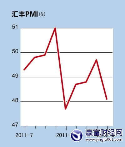 3»PMIսᡰ