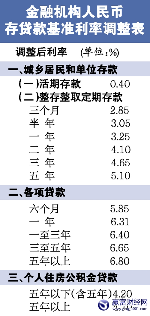 нϢ 10020귿ʡϢ22