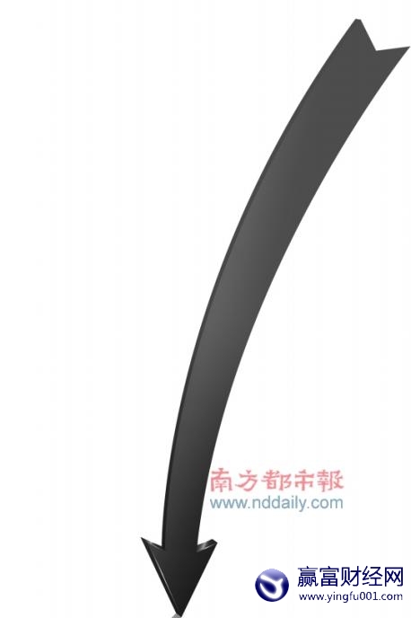 CPI䡰2 ۸ˮƽڸλ