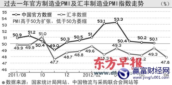 8»PMIֵ9µ