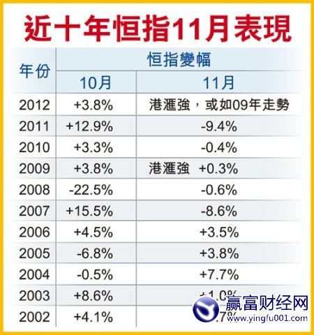 Ǯ ۹11