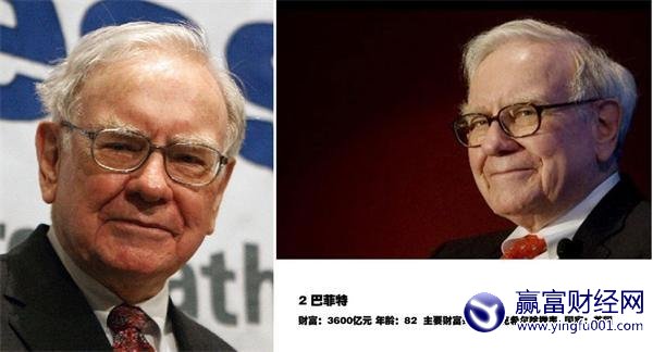 ȫ��ǰ10�󸻺����ȶ��Ǵĵ���ǰ��λ(2)