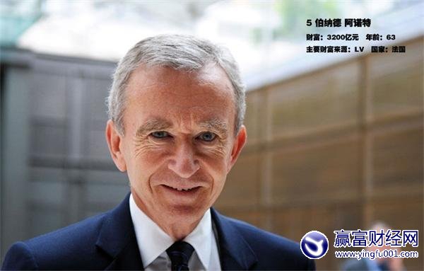 ȫ��ǰ10�󸻺����ȶ��Ǵĵ���ǰ��λ(5)