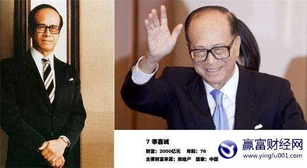 ȫ��ǰ10�󸻺����ȶ��Ǵĵ���ǰ��λ(7)