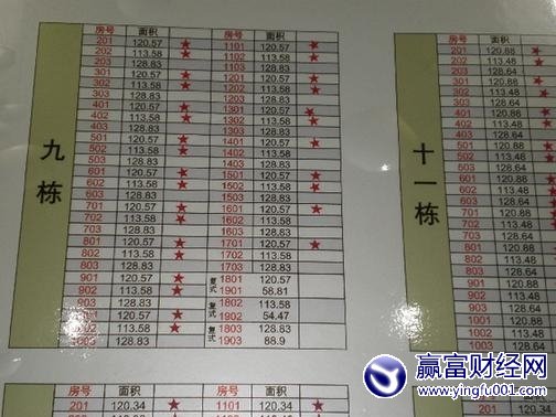 ¥С12Ļ:911¥PM2.5Ũȸ(9)