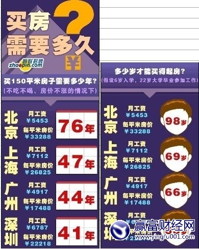 ʮ족۱²ۣ98(2)