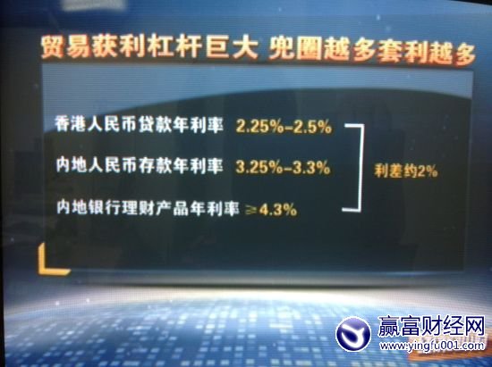 12月经济数据今公布_12月经济数据今公布