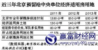 ʷس벿ί Ϊг1/5
