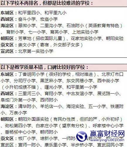 ٹʹѧ32 ϱţСѧ(3)