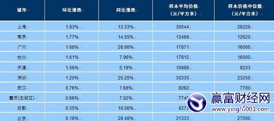 11°ٳסլۻ0.68% 18