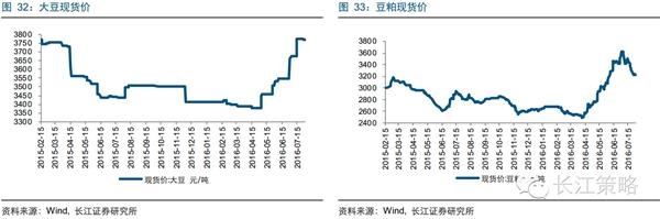 长江证券：如何把握基建产业链下的确定性投资机会？